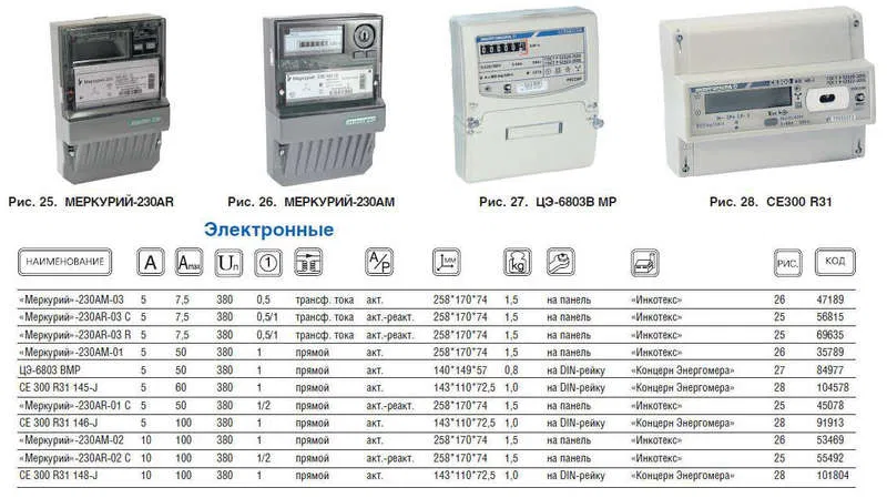 Счетчик Меркурий 230 AR-03 R 3ф 5-7.5А класс точн. 0.5S/1.0 1 тариф. оптопорт RS-485 ЖКИ Инкотекс 00000032439