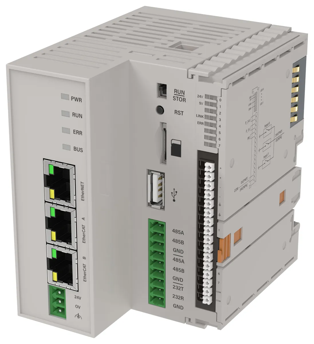 ПЛК 250 Модуль ЦПУ 8 входов интерфейсы RS232 RS485 Ethernet EtherCAT USB SD-Card 24В DC CDS ONI